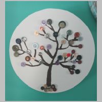 Button Tree